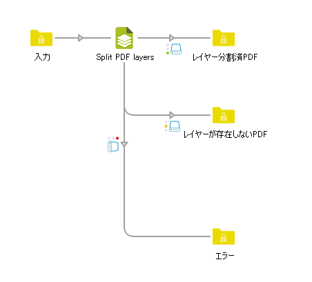 MessageViewer.png