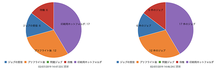 switch2019-29