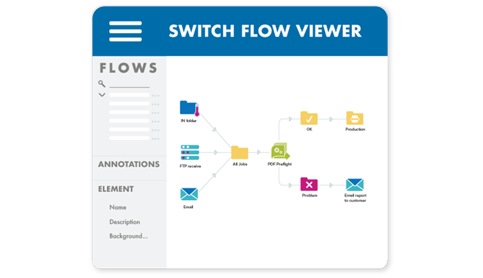 Switch-flow-viewer.png
