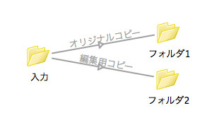Flow2.jpg