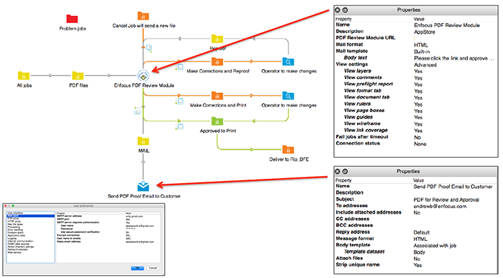 pdf-review-module3