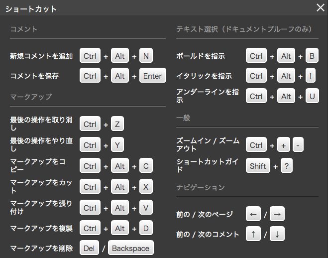 ショートカットキー