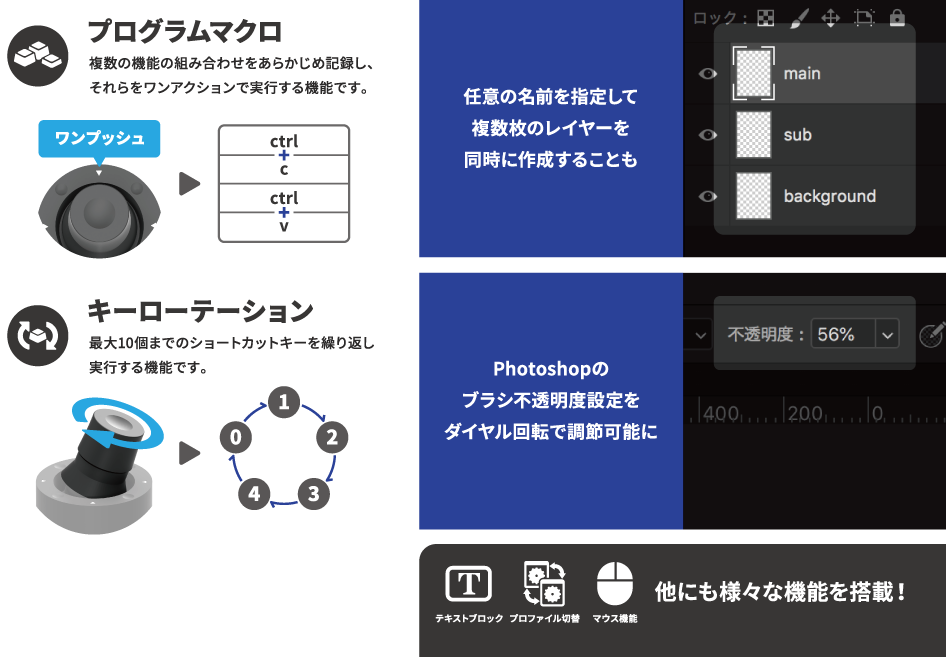 その他の機能