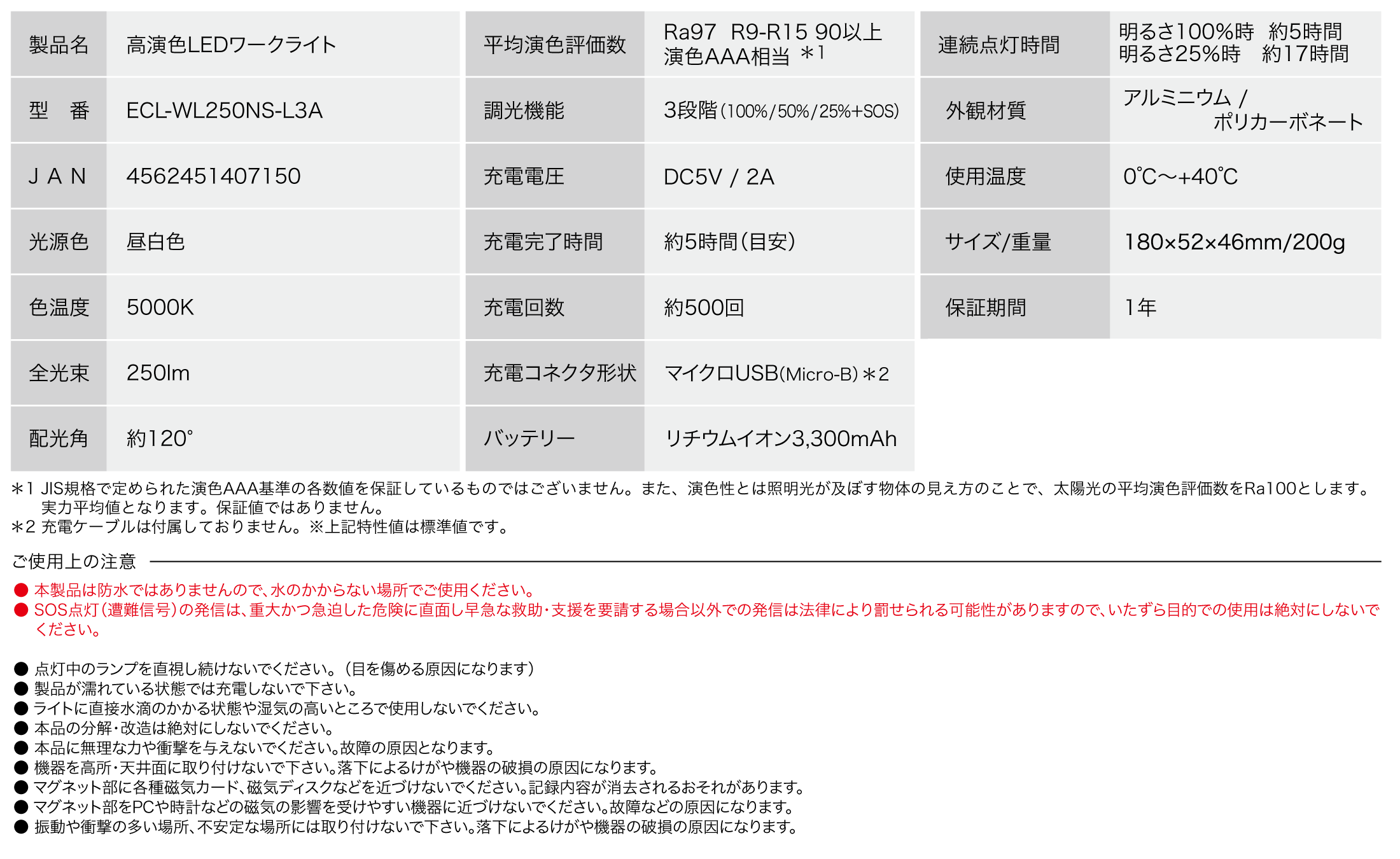 PTLMR_03